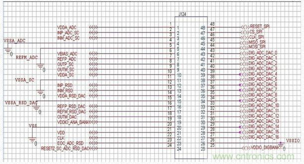 (多圖) PCB設(shè)計(jì)：如何減少錯(cuò)誤并提高效率