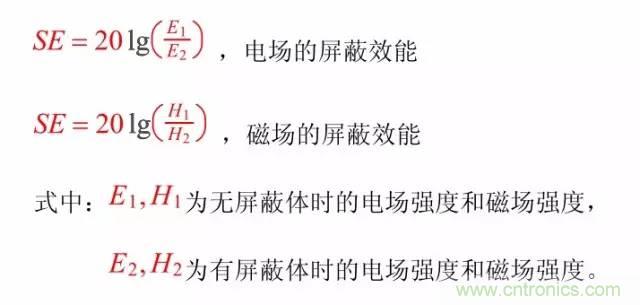 熱帖整理：EMC理論基礎(chǔ)，讓你從此遠(yuǎn)離EMC困擾！