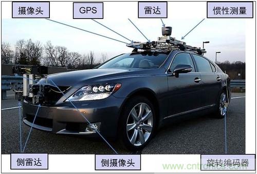 汽車電源設(shè)計趨勢分析：從線性方案邁向開關(guān)方案