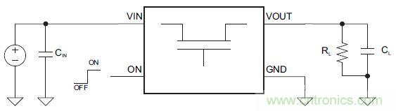 什么是負載開關(guān)，為什么需要負載開關(guān)？