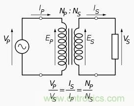 變壓器對于電路的重要性毋庸置疑，選擇時應注意什么呢？