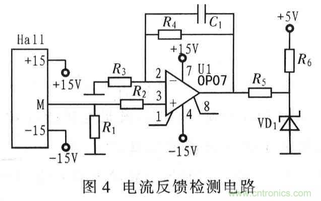 基于TMS320F2812無刷直流電機(jī)控制系統(tǒng)設(shè)計