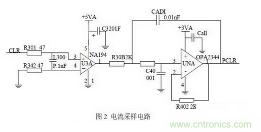 解析三種嵌入式系統(tǒng)控制電路設(shè)計(jì)