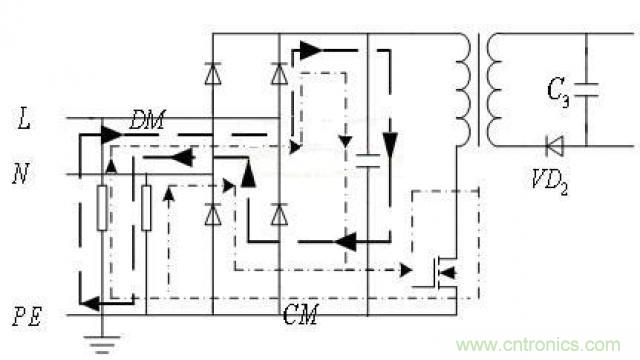 LinkSwitch導(dǎo)致電磁兼容性問題，工程師何以解憂？