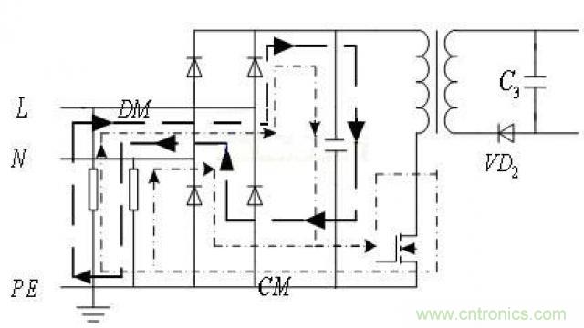 LinkSwitch導(dǎo)致電磁兼容性問題，工程師何以解憂？