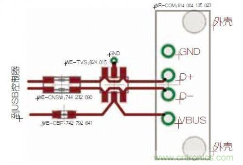 USB端口抗電磁干擾保護(hù)電路設(shè)計(jì)方案