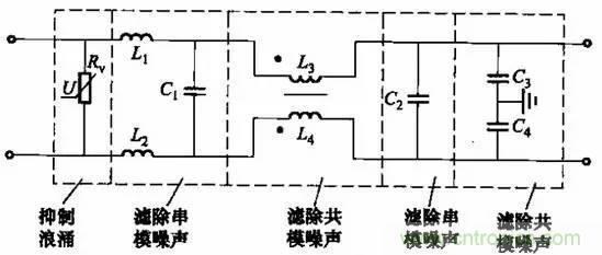 共模電感與Y電容到底應該怎么組合成濾波器？