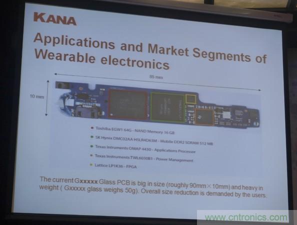 為了更小更超能，他們要用SiP取代PCB！