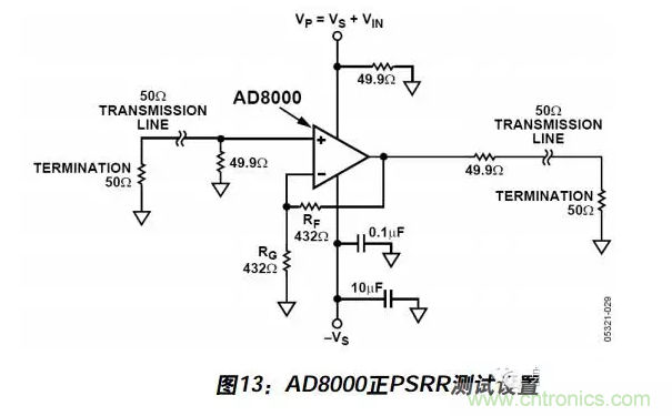 例解電路去耦技術(shù)，看了保證不后悔