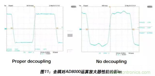 例解電路去耦技術(shù)，看了保證不后悔