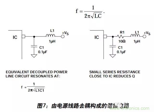 例解電路去耦技術(shù)，看了保證不后悔