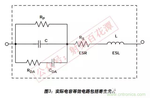 例解電路去耦技術(shù)，看了保證不后悔