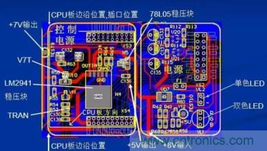 一名優(yōu)秀射頻工程師必備的4大技能！