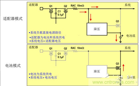 傳統(tǒng)充電拓撲結(jié)構(gòu)