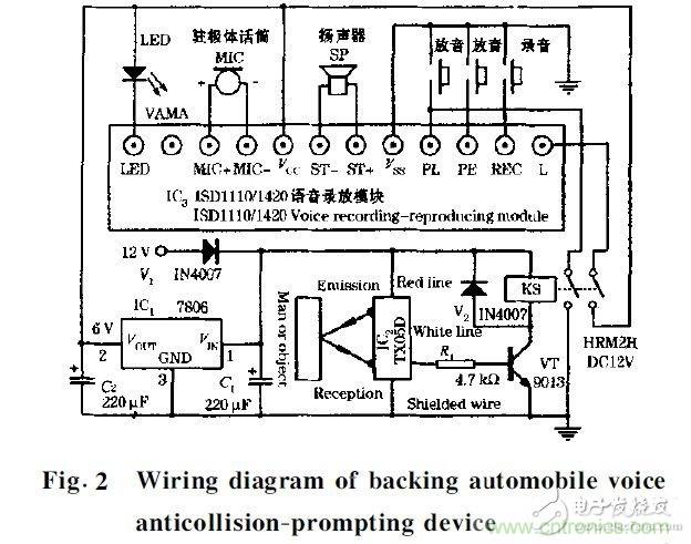 在汽車改造技術中近紅外傳感器扮演什么角色？