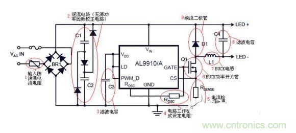 脈寬調制（PWM）LED驅動器控制電路