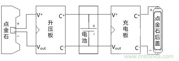 技術(shù)宅教你百元打造手機(jī)無(wú)線充電器