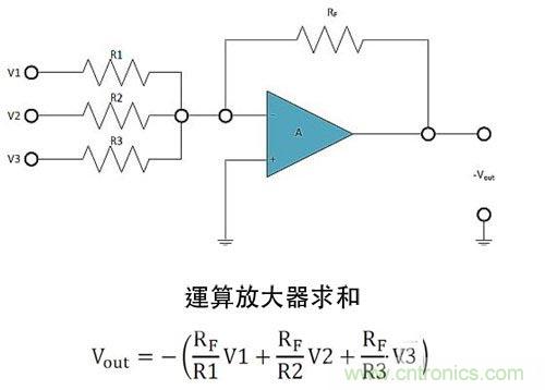 電阻匹配與穩(wěn)定性真的是運(yùn)算放大器效能的保障？