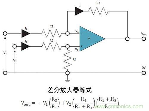 電阻匹配與穩(wěn)定性真的是運(yùn)算放大器效能的保障？