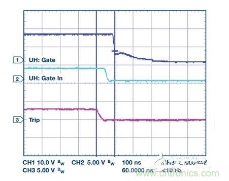 過流關(guān)斷時(shí)序延遲（通道1：柵極-發(fā)射極電壓10 V/div；通道2：來自 控制器的PWM信號(hào)5 V/div；通道3：低電平有效跳變信號(hào)5 V/div；100 ns/div）