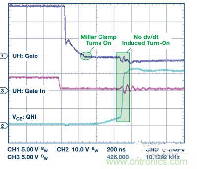過流關(guān)斷時(shí)序延遲（通道1：柵極-發(fā)射極電壓10 V/div；通道2：來自 控制器的PWM信號(hào)5 V/div；通道3：低電平有效跳變信號(hào)5 V/div；100 ns/div）