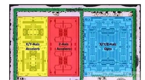 三六九軸傳感器究竟是什么？讓無(wú)人機(jī)、機(jī)器人、VR都離不開(kāi)它