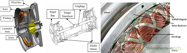 【技術(shù)前沿】電動(dòng)汽車電源管理技術(shù)的最新進(jìn)展