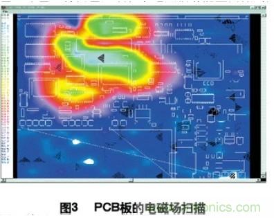 數(shù)字電路PCB設(shè)計(jì)中的EMC/EMI控制技術(shù)