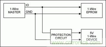 為5V 1-Wire®從器件提供過壓保護(hù)