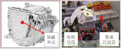 如何設(shè)計(jì)電動(dòng)汽車的系統(tǒng)級(jí)EMC？