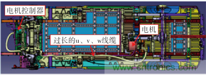 如何設(shè)計(jì)電動(dòng)汽車的系統(tǒng)級(jí)EMC？