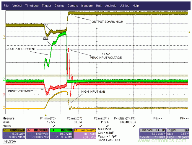 固態(tài)USB開關(guān)及其它過流保護器件的浪涌測試