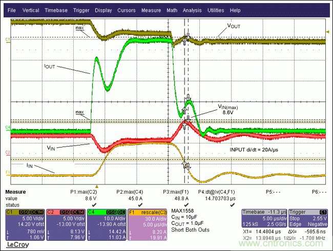 固態(tài)USB開關(guān)及其它過流保護器件的浪涌測試