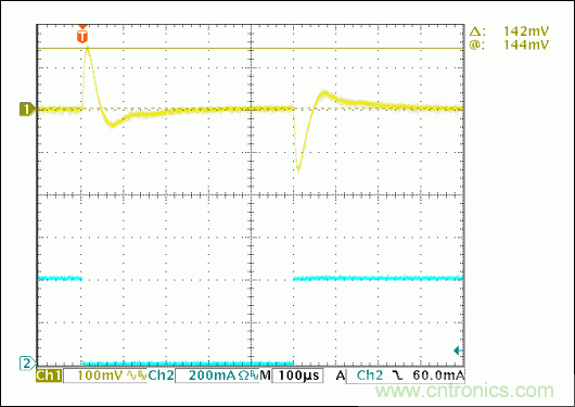 包含12V buck轉(zhuǎn)換器的低成本用電設(shè)備完整方案