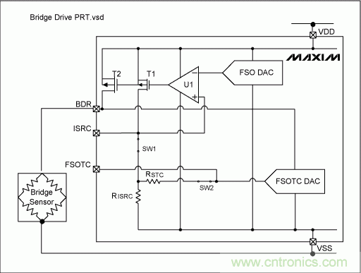 采用信號(hào)調(diào)理IC驅(qū)動(dòng)應(yīng)變片電橋傳感器