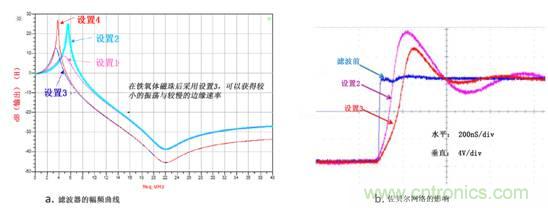 無(wú)電感D類音頻應(yīng)用實(shí)現(xiàn)極低EMI的設(shè)計(jì)技巧