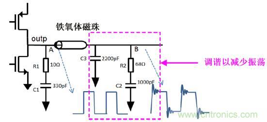 無(wú)電感D類音頻應(yīng)用實(shí)現(xiàn)極低EMI的設(shè)計(jì)技巧