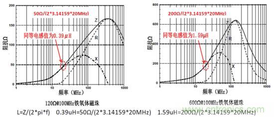 無(wú)電感D類音頻應(yīng)用實(shí)現(xiàn)極低EMI的設(shè)計(jì)技巧