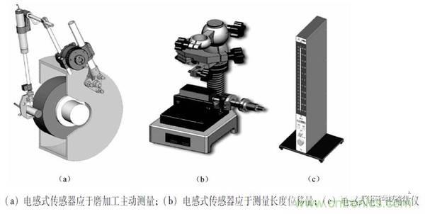 基礎(chǔ)知識科普：什么是電感式傳感器？