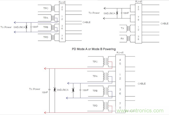 這里，正確額定的變壓器和電源為IEEE 802.3合規(guī)性提供了所需的隔離。