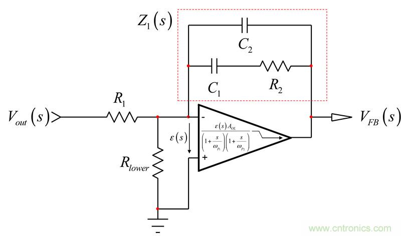 考量運算放大器在Type-2補償器中的動態(tài)響應(yīng)（二）