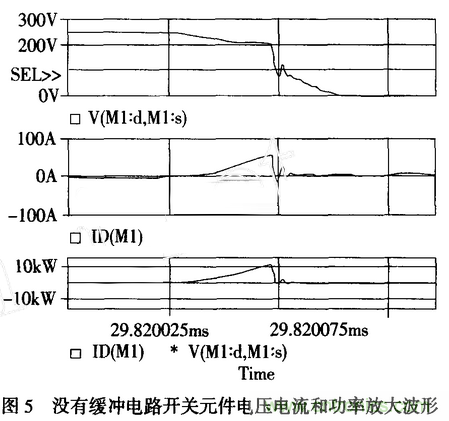 開關電源抑制傳導性電磁干擾的設計與仿真