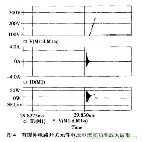 開關電源抑制傳導性電磁干擾的設計與仿真