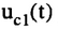 微機(jī)控制系統(tǒng)感性負(fù)載切投時(shí)干擾產(chǎn)生的機(jī)理及抑制