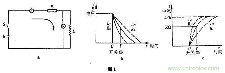 電氣系統(tǒng)感性負載干擾的成因及抑制方法