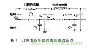 通信開關電源電磁干擾抑制技術研究