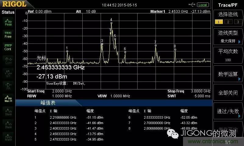 使用頻譜分析儀和近場(chǎng)探頭測(cè)量微波爐的電磁輻射泄漏