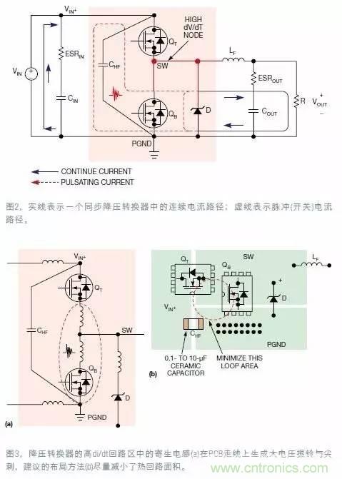 非隔離式開(kāi)關(guān)電源的PCB布局全攻略