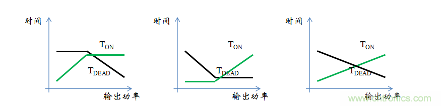 【精辟】就這樣把PF和PFC講透了?。?！