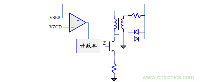 【精辟】就這樣把PF和PFC講透了！?。? width=